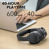 Soundcore Anker Life Q20 Hybrid Active Noise Cancelling Headphones, Wireless Over Ear Bluetooth Headphones, 40H Playtime, Hi-Res Audio, Deep Bass, Memory Foam Ear Cups, for Travel, Home Office