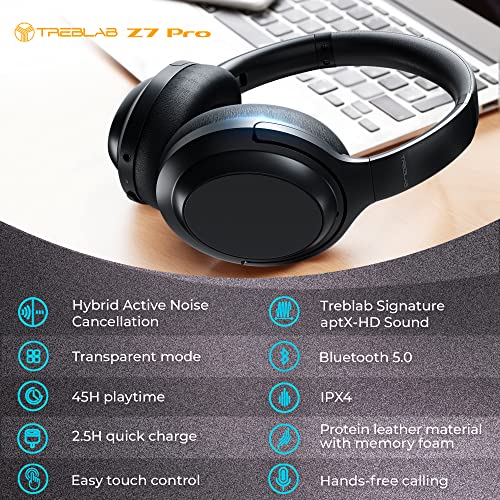 TREBLAB Z7 PRO - Hybrid Active Noise Cancelling Headphones - Pure